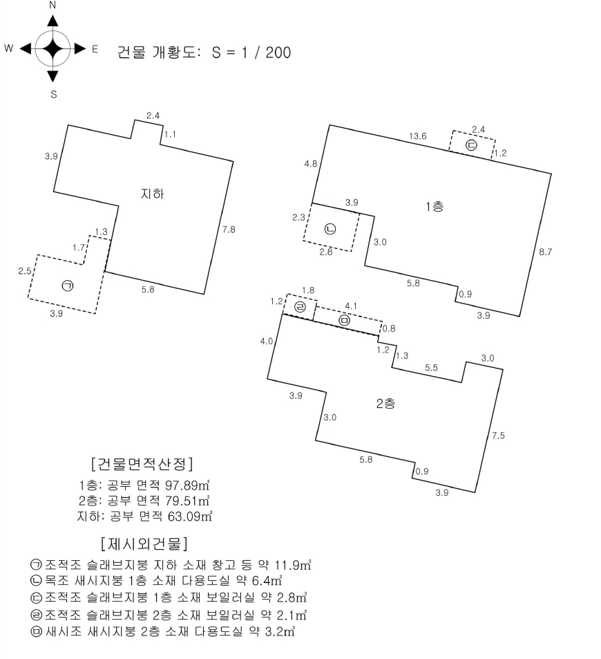 부산광역시 북구 구포동 1241-12 근린주택 경매 사진 14