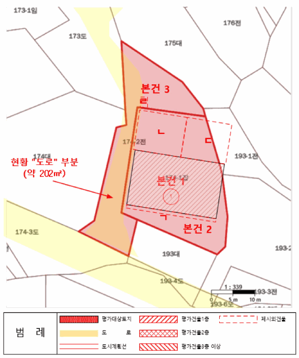 울산광역시 울주군 두서면 구량리 174-1 외 1필지 동물및식물관련시설 경매 사진 19