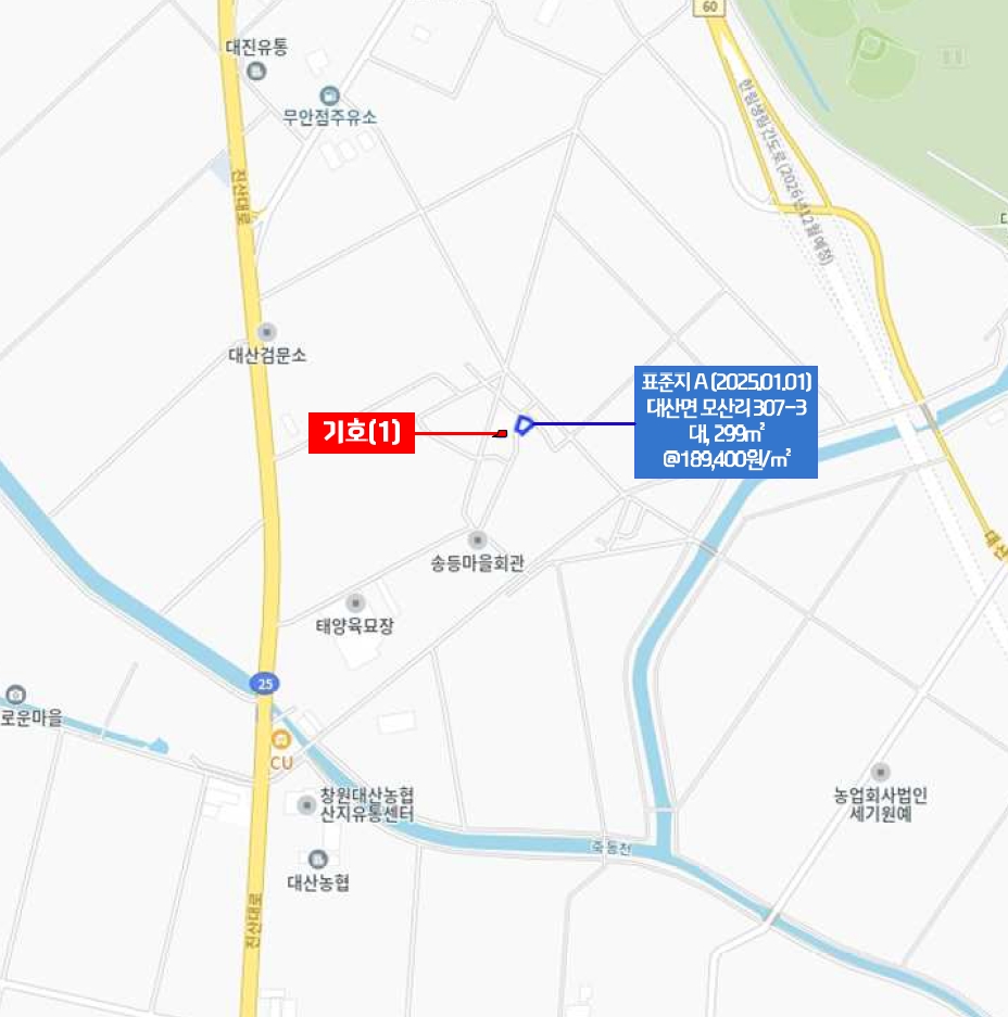 경상남도 창원시 의창구 대산면 모산리 315-57 외 1필지 단독주택 경매 사진 22