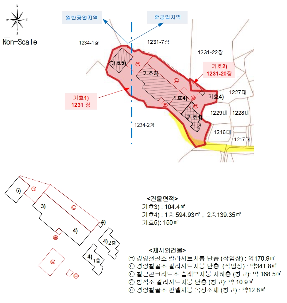 경상남도 김해시 주촌면 내삼리 1231 외 1필지 공장 경매 사진 43