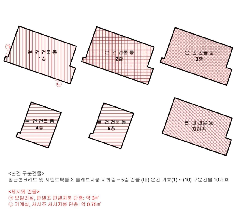경상남도 창원시 의창구 도계동 322-6 1층1호 외 9개호 근린상가 경매 사진 59