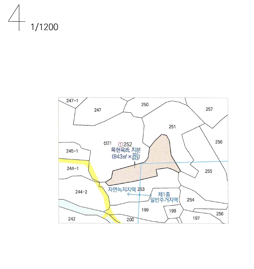경상남도 창원시 마산합포구 진동면 신기리 252 답 경매 사진 10