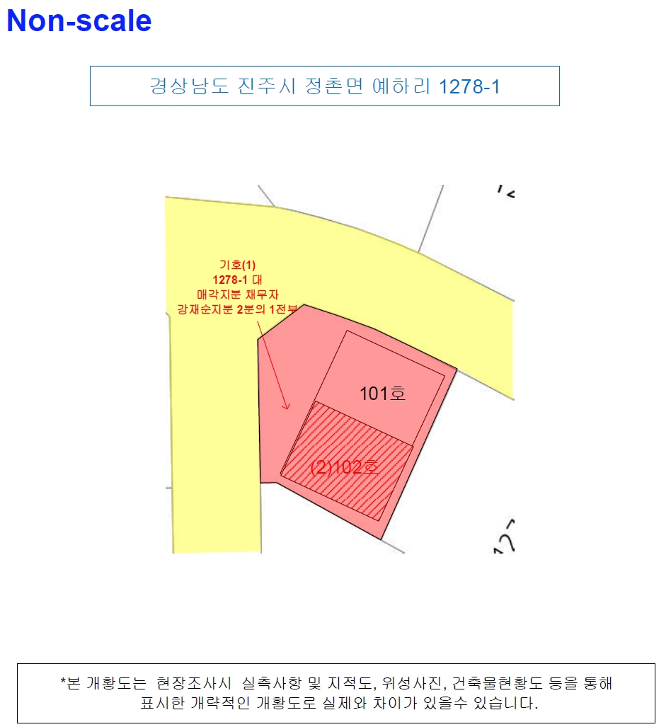 경상남도 진주시 정촌면 예하리 1278-1, 102호 근린상가 경매 사진 14