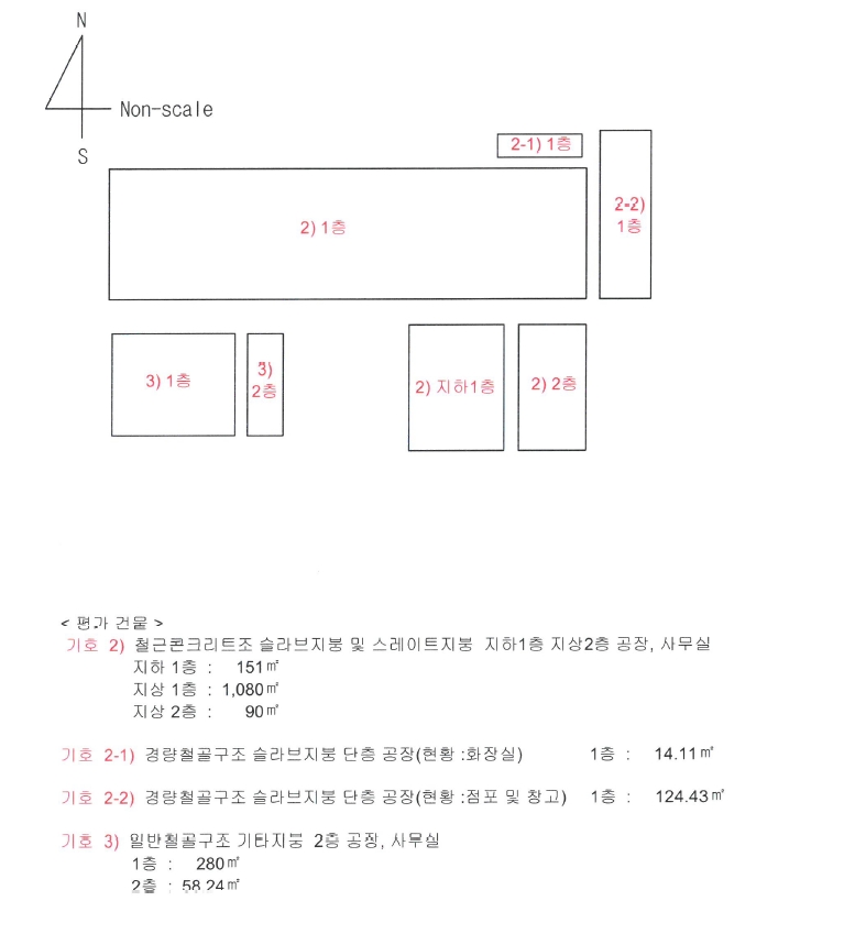 경상남도 진주시 상대동 33-54 공장 경매 사진 26
