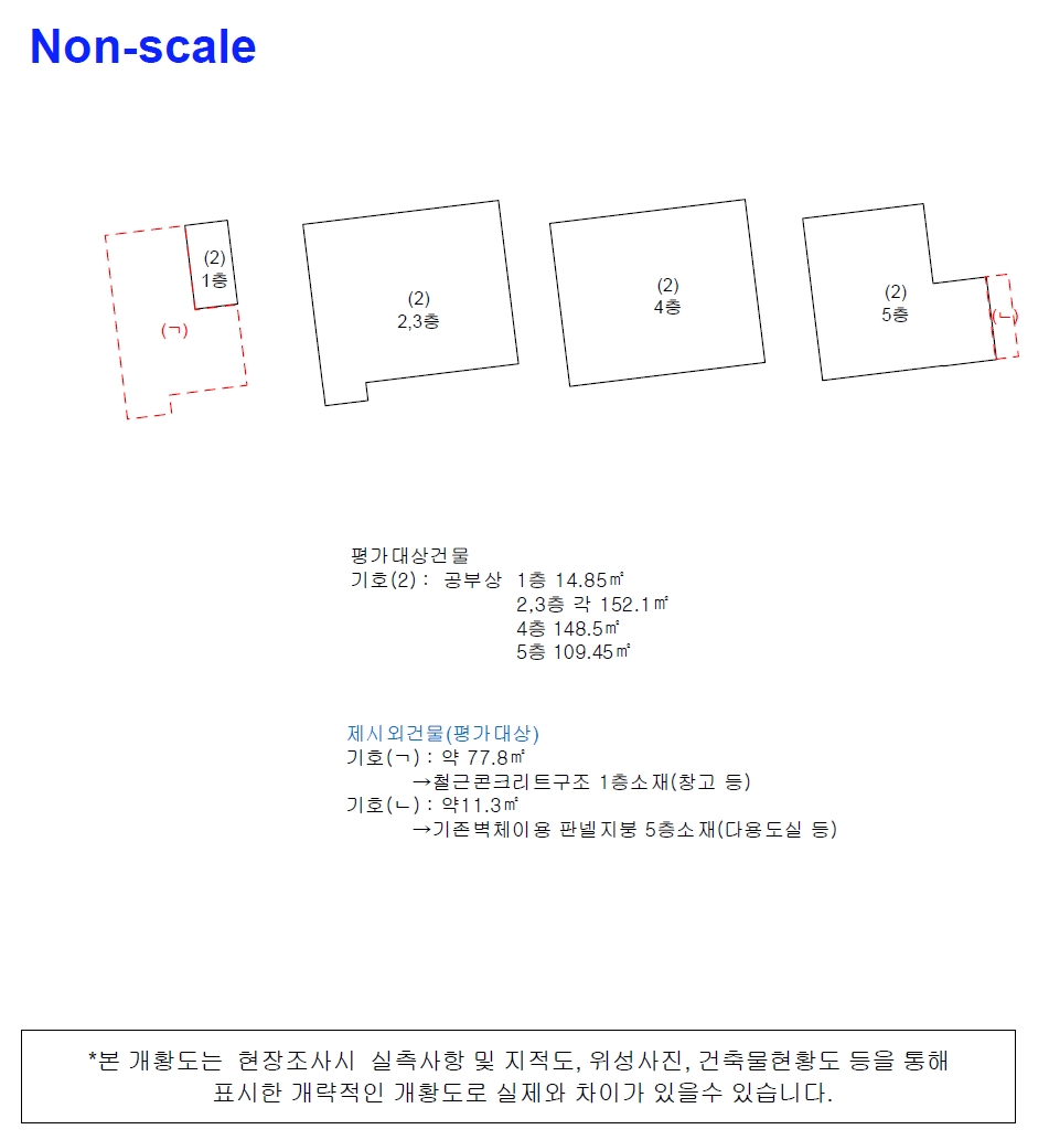 경상남도 진주시 평거동 743-1 다가구주택 경매 사진 6