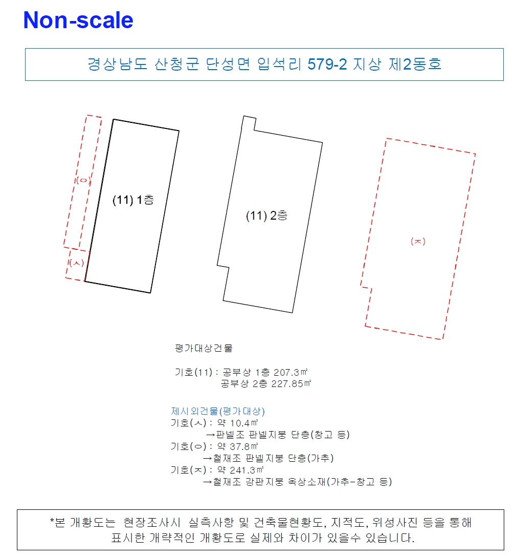 경상남도 산청군 단성면 입석리 579 외 8필지 공장 경매 사진 26