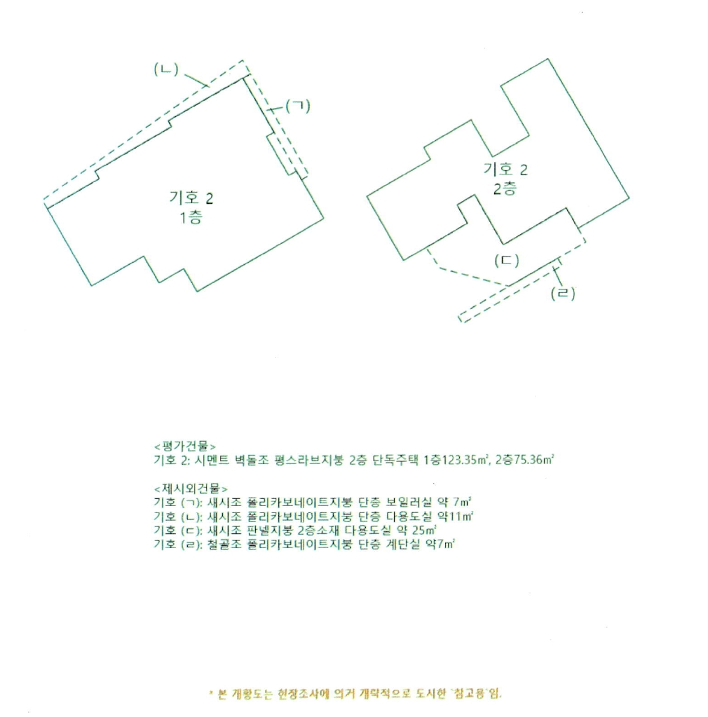 경상남도 진주시 평거동 720-6 단독주택 경매 사진 4