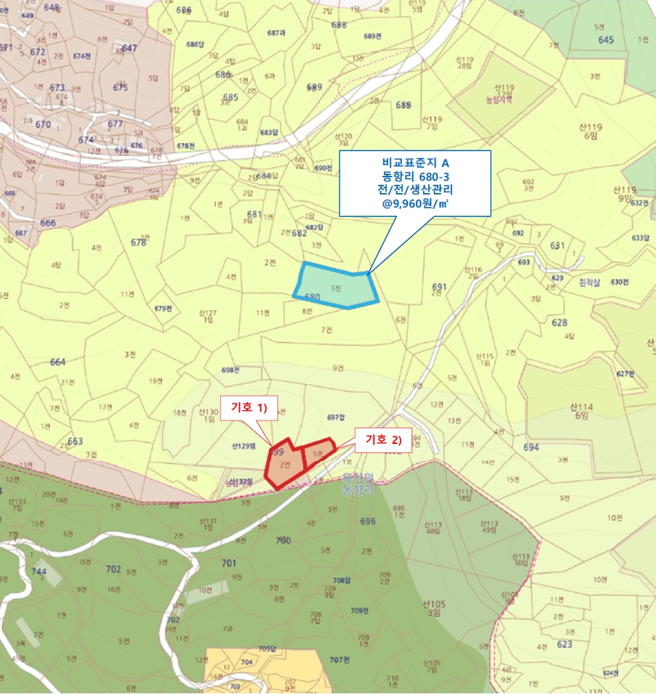 경상남도 통영시 욕지면 동항리 699-2 전 경매 사진 7