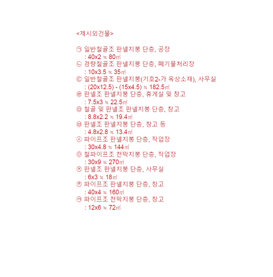 광주광역시 광산구 하남동 503-2 공장 경매 사진 54
