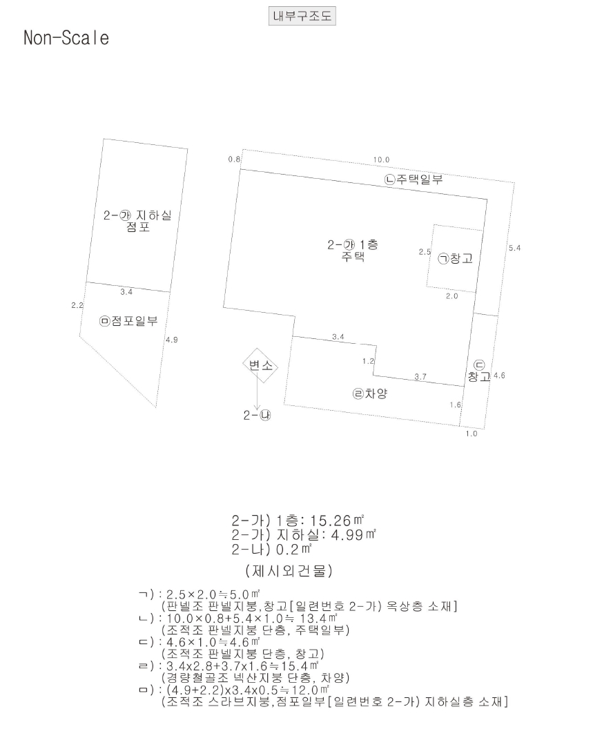 광주광역시 남구 월산동 978-4 상가 경매 사진 49
