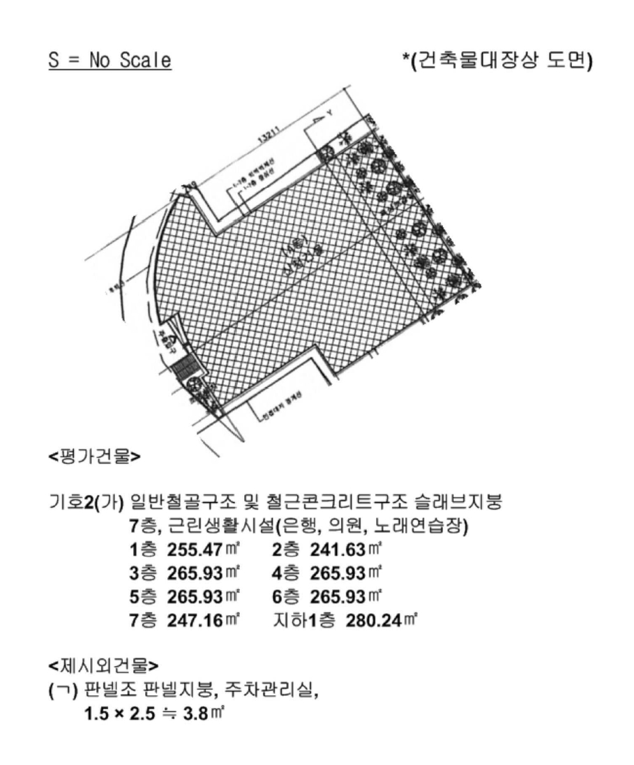 광주광역시 북구 유동 10-22 근린시설 경매 사진 77