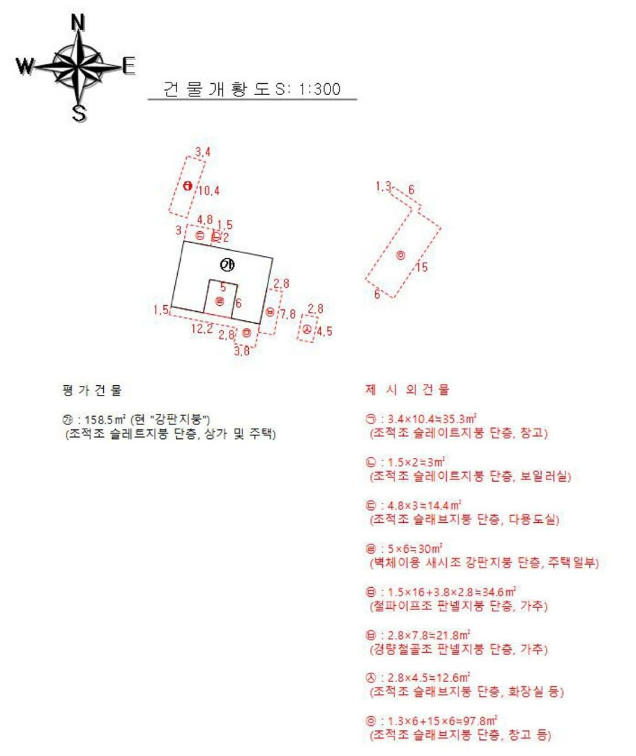 전라남도 함평군 손불면 대전리 765-7 외 4필지 상가주택 경매 사진 1
