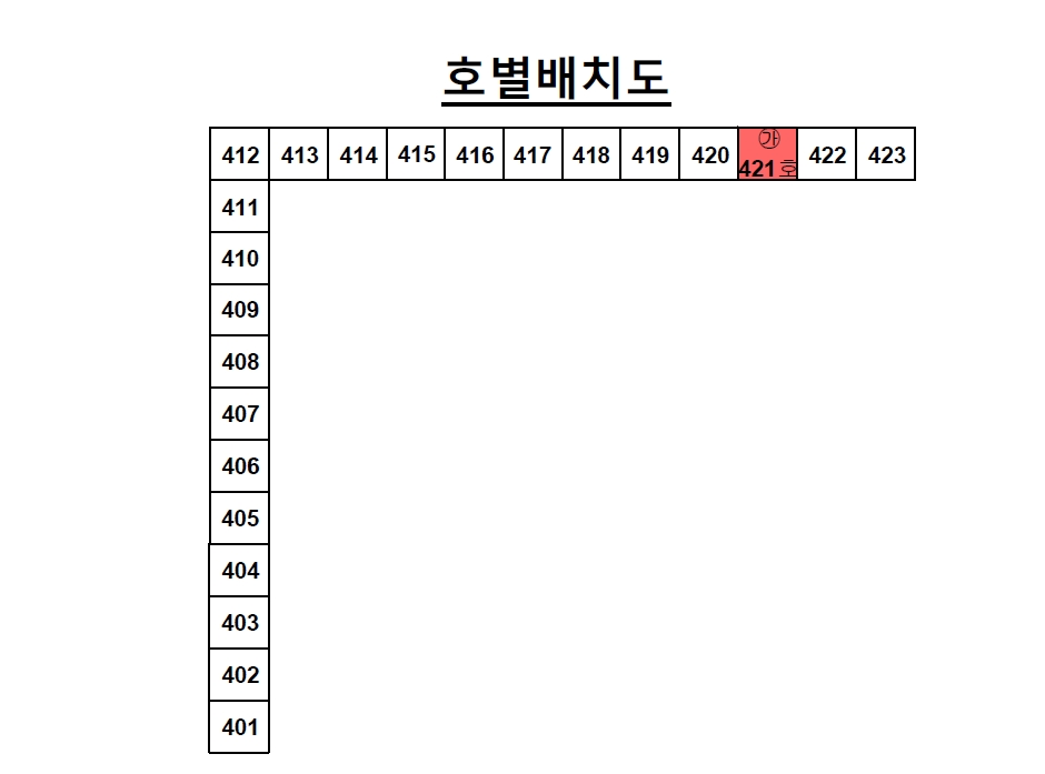 전라남도 광양시 중동 1665 성호2차아파트 202동 4층 421호 외 3필지 아파트 경매 사진 9