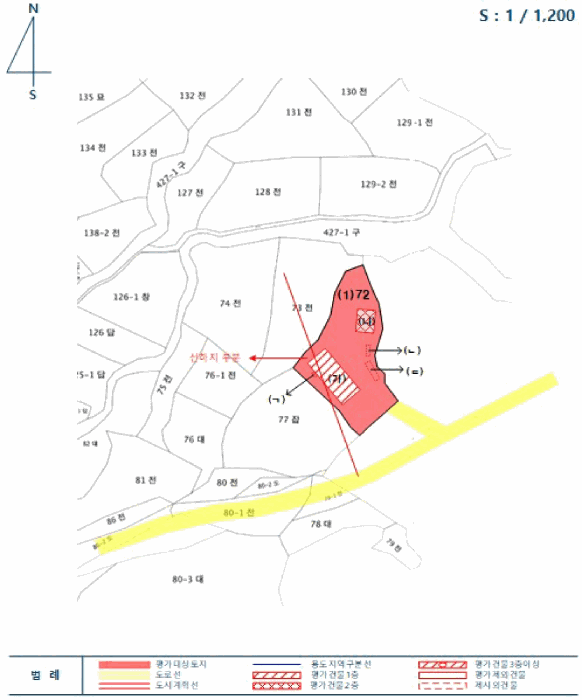전라남도 순천시 해룡면 도롱리 72 공장 경매 사진 74