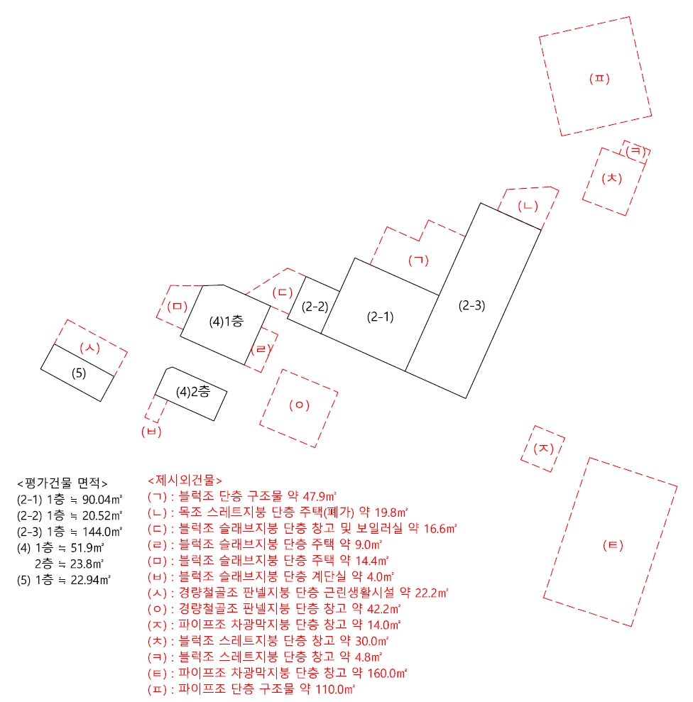제주특별자치도 서귀포시 서호동 15-1 외 3필지 근린생활시설 경매 사진 28