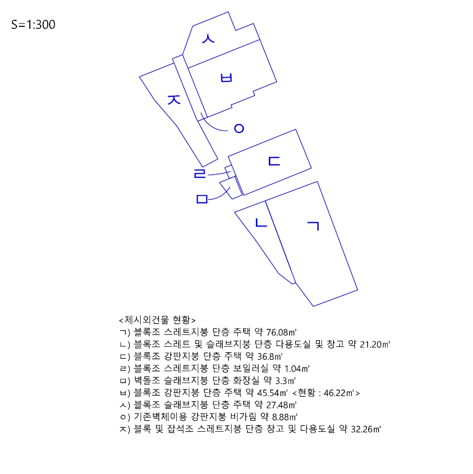 제주특별자치도 서귀포시 성산읍 온평리 845-3 외 2필지 전 경매 사진 15