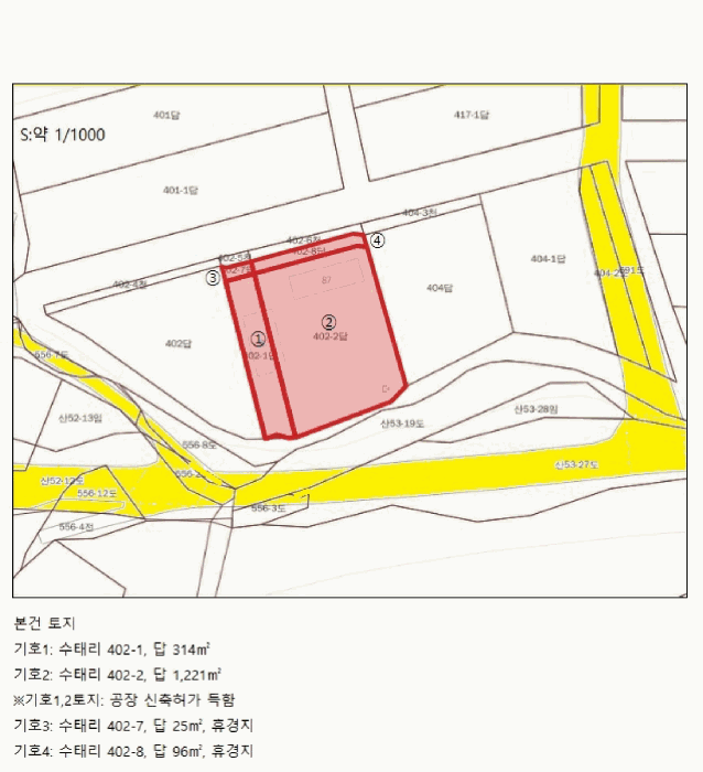 충청북도 음성군 대소면 수태리 402-1 외 3필지 답 경매 사진 12