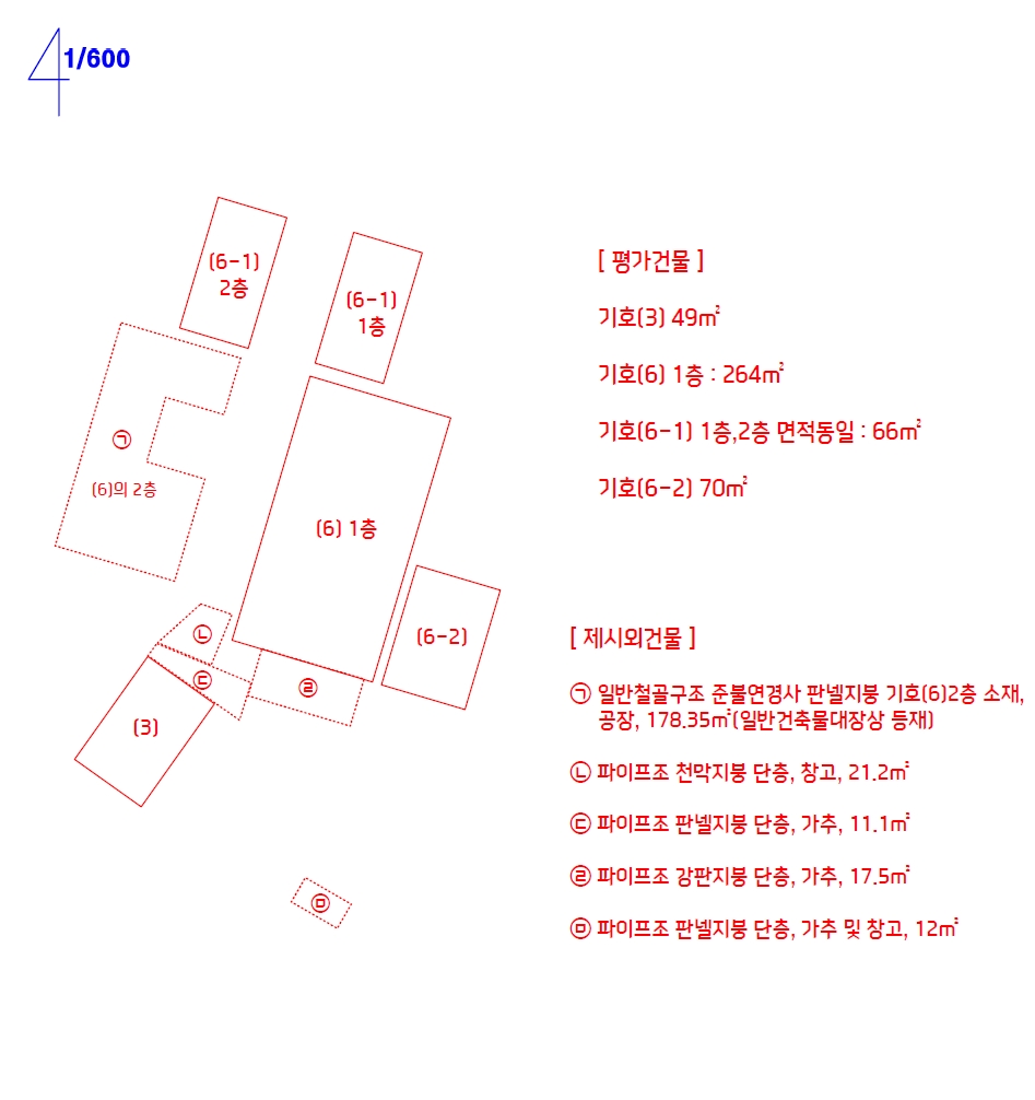 경상남도 김해시 한림면 퇴래리 1091-9 외 4필지 공장 경매 사진 15