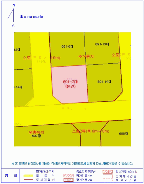 전북특별자치도 군산시 오식도동 691-7 대지 경매 사진 22