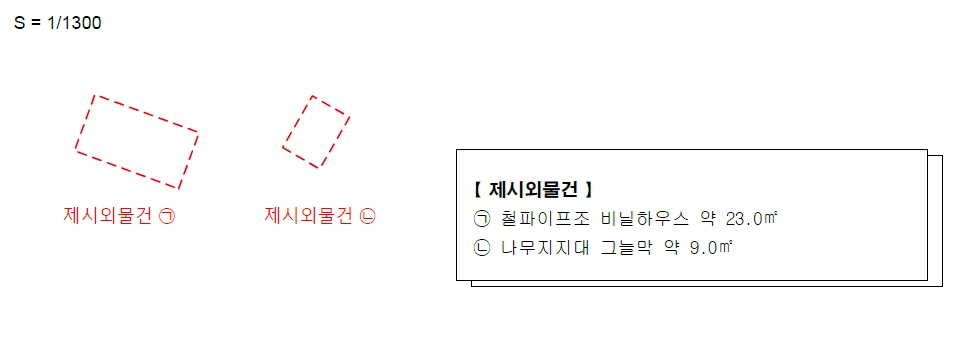 부산광역시 강서구 미음동 1527-8 대지 경매 사진 15