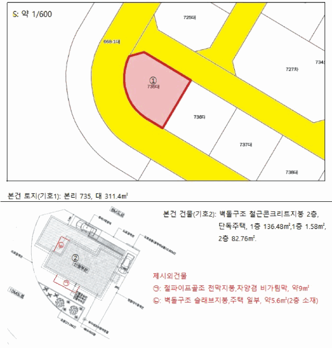 충청북도 충주시 대소원면 본리 735 단독주택 경매 사진 14