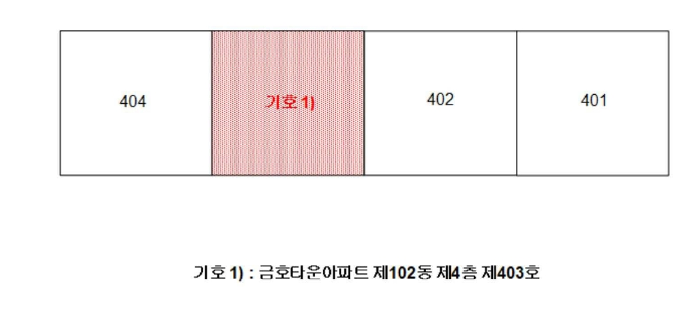 전라남도 화순군 화순읍 만연리 237-1 금호타운아파트 102동 4층403호 아파트 경매 사진 12