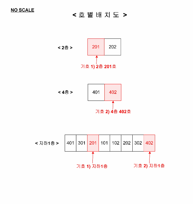 경기도 파주시 상지석동 608-3 2층201호 다세대주택 경매 사진 14