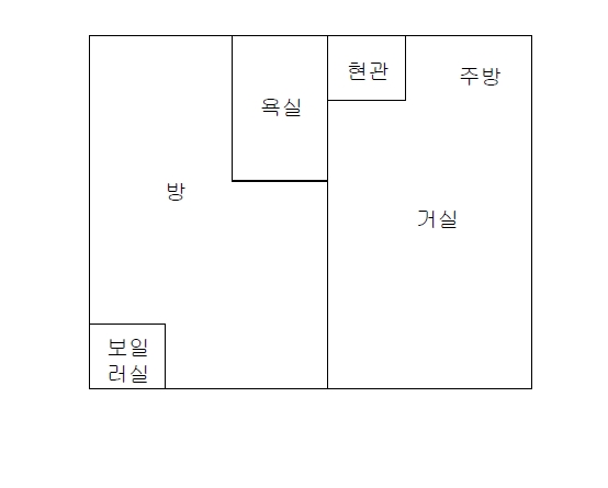 경기도 평택시 신장동 238-20 대준블루온3 5층504호 외 2필지 아파트 경매 사진 12