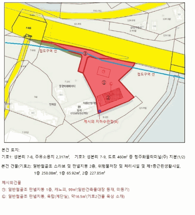 충청북도 음성군 대소면 성본리 7-8 외 1필지 위험물저장및처리시설 경매 사진 25