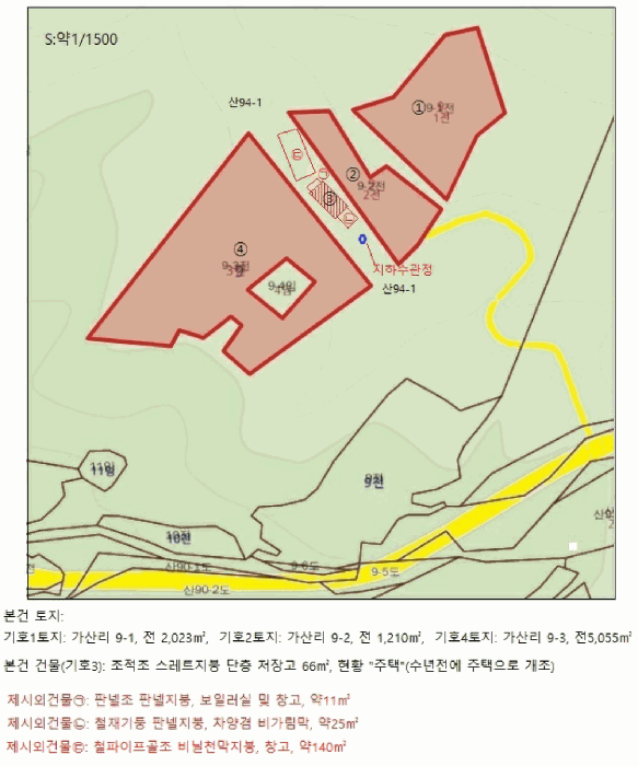 충청북도 단양군 단성면 가산리 9-1 외 1필지 전 경매 사진 18