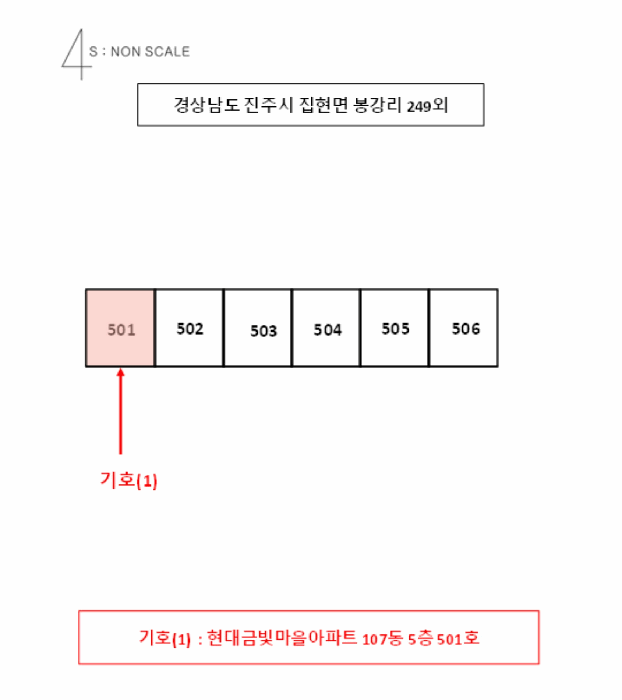 경상남도 진주시 집현면 봉강리 249 현대금빛마을아파트 107동 5층501호 외 7필지 아파트 경매 사진 5