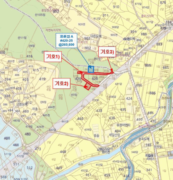경상남도 김해시 진례면 시례리 420-14 외 1필지 임야 경매 사진 9