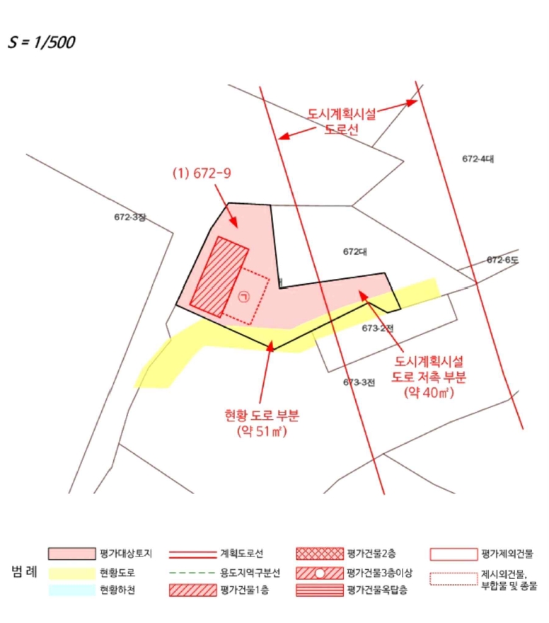 경기도 김포시 하성면 석탄리 672-9 창고 경매 사진 28