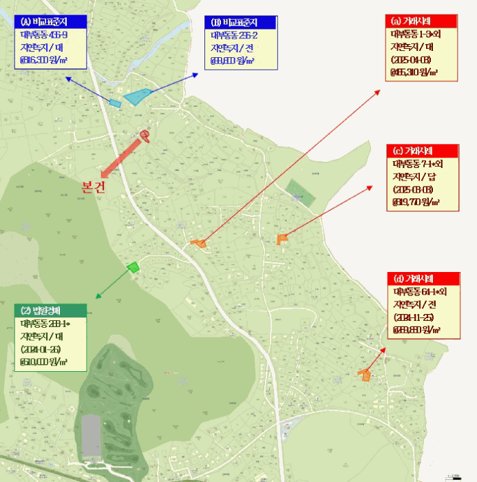 경기도 안산시 단원구 대부동동 293 단독주택 경매 사진 14
