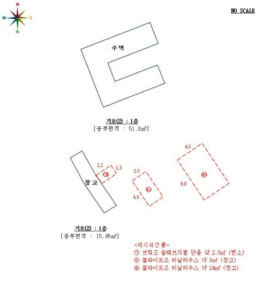 경기도 안산시 단원구 대부동동 293 단독주택 경매 사진 5