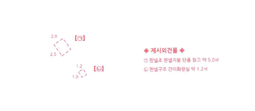 경상남도 양산시 상북면 내석리 255-2 답 경매 사진 9