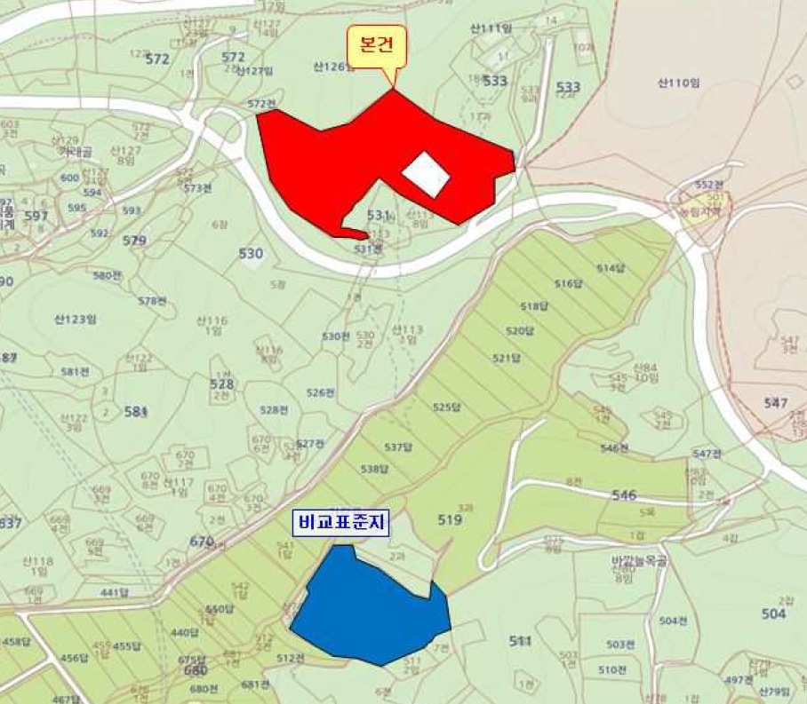 경상북도 문경시 마성면 외어리 산125-1 임야 경매 사진 18