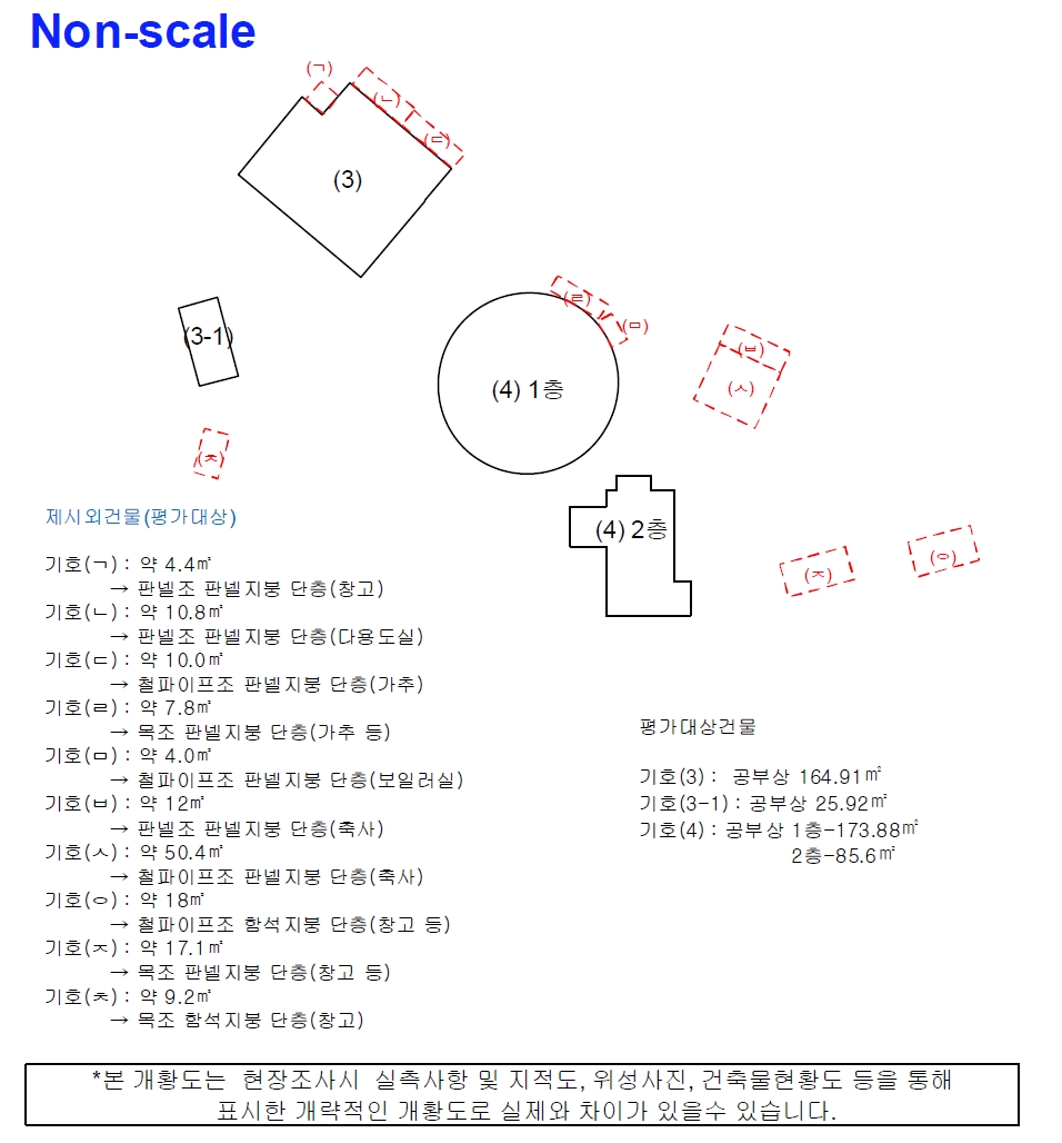 경상남도 사천시 죽림동 100 외 1필지 상가주택 경매 사진 17