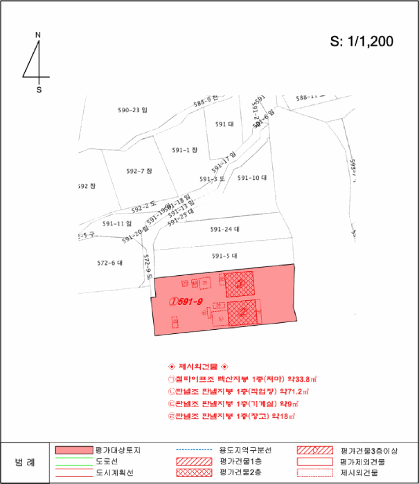 경기도 남양주시 오남읍 오남리 591-9 근린시설 경매 사진 54