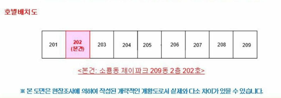 전북특별자치도 군산시 소룡동 663 소룡동제이파크 209동 2층 202호 아파트 경매 사진 19
