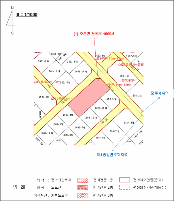 경상남도 김해시 주촌면 천곡리 1609-5 대지 경매 사진 16