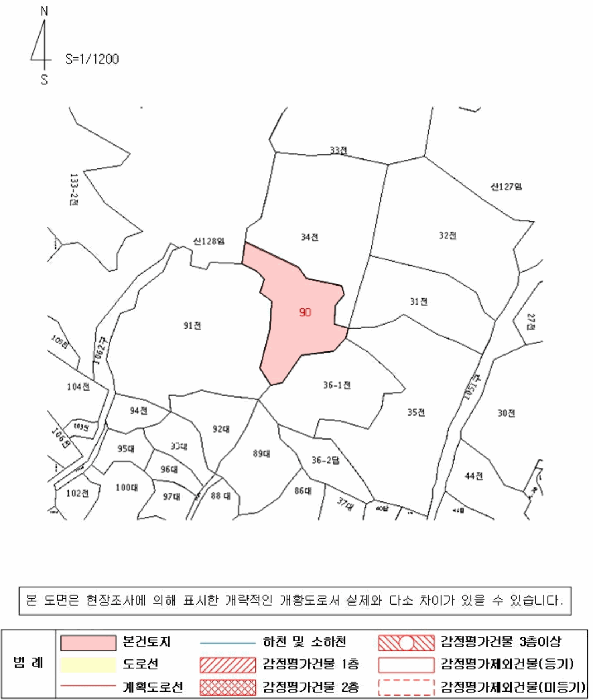 경상남도 창원시 마산합포구 진전면 여양리 90 전 경매 사진 18