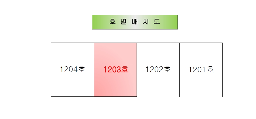충청남도 천안시 동남구 신방동 873 성지새말아파트 106동 12층1203호 아파트 경매 사진 25