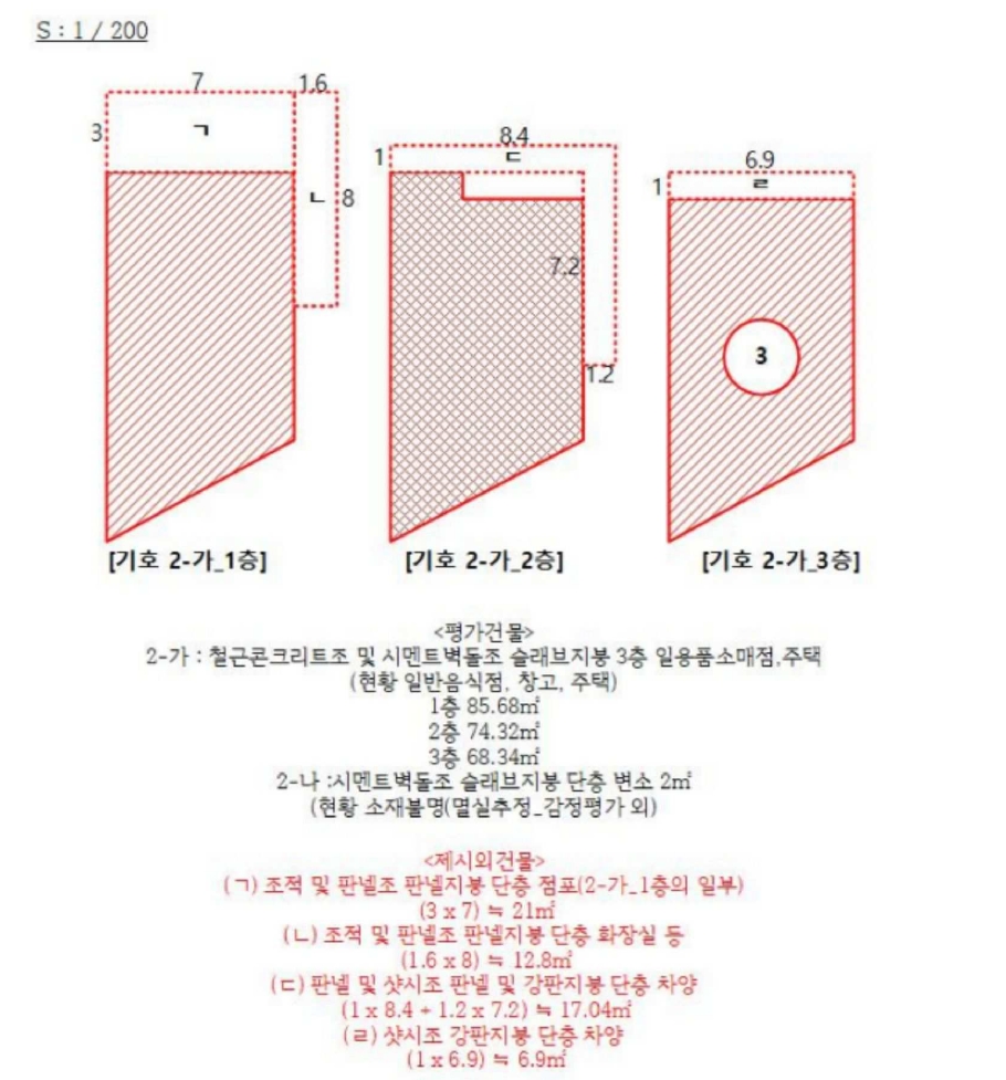 광주광역시 북구 용봉동 1251-8 근린주택 경매 사진 27