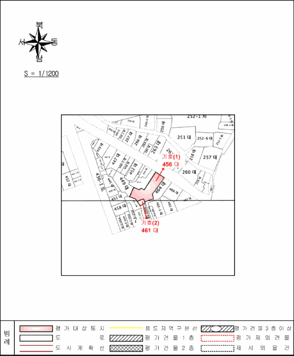 전라남도 여수시 충무동 456 대지 경매 사진 19