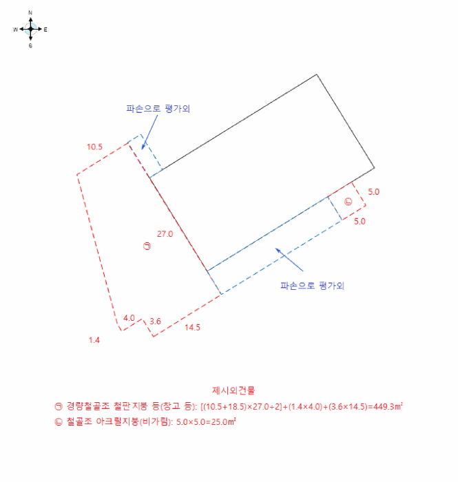 경기도 화성시 양감면 용소리 835-16 외 2필지 공장 경매 사진 35
