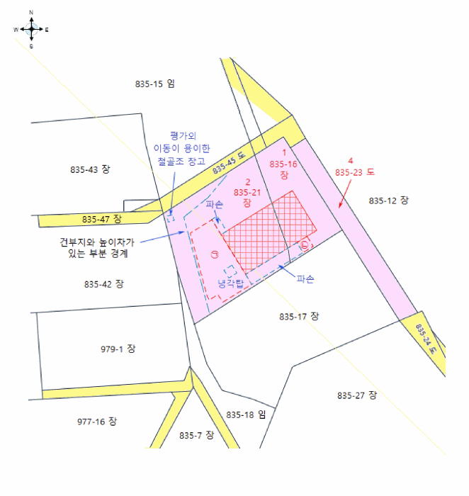 경기도 화성시 양감면 용소리 835-16 외 2필지 공장 경매 사진 39