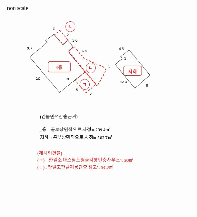 경상북도 경주시 천북면 신당리 787-2 창고 경매 사진 19