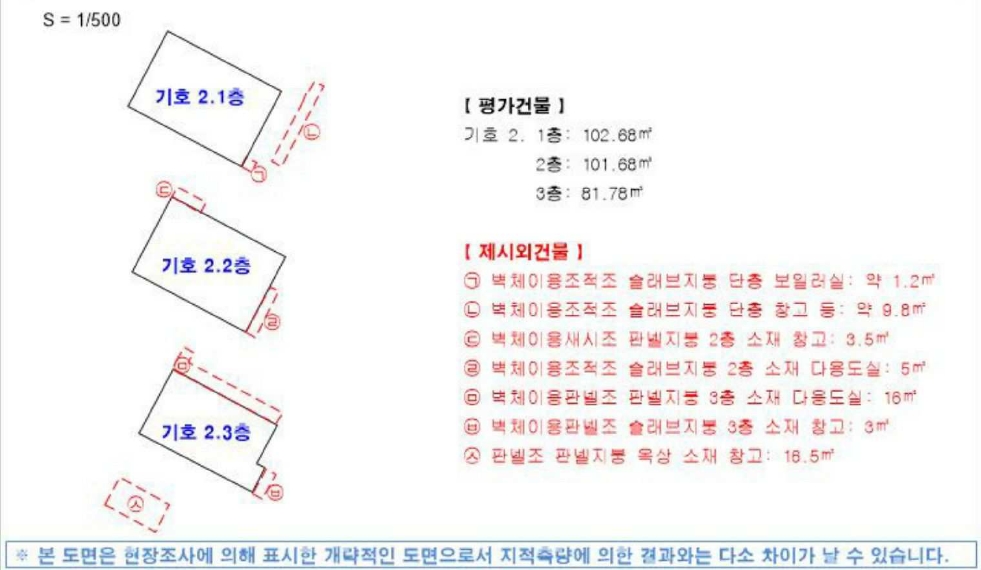 부산광역시 북구 구포동 1232-4 주택 경매 사진 39