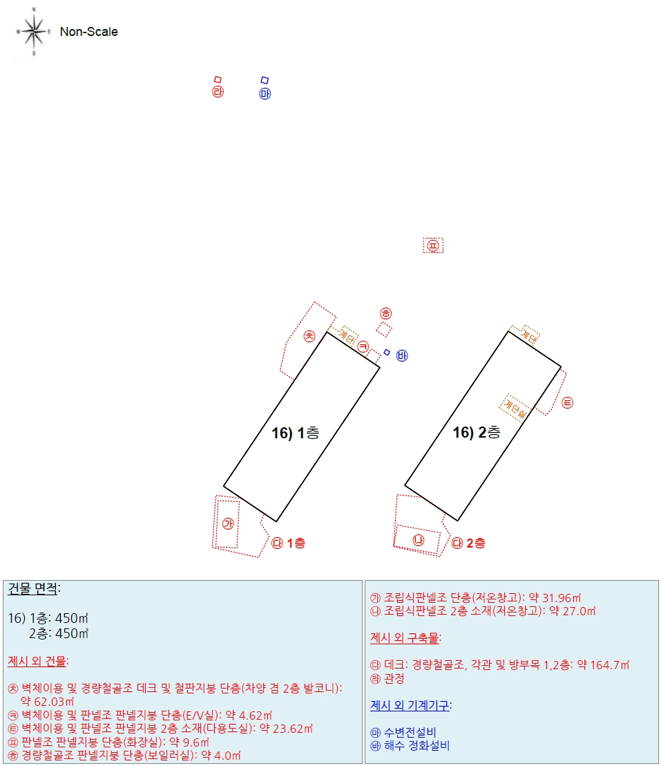 경상남도 고성군 고성읍 신월리 407 외 4필지 근린생활시설 경매 사진 10